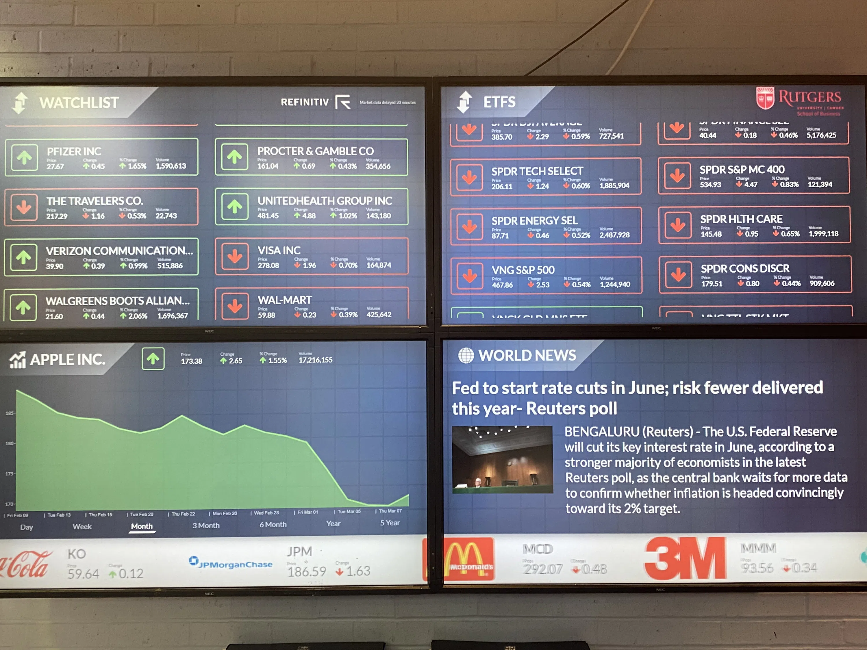 Wall screens feature world news and global stocks.