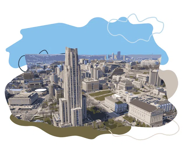 Aerial view of University of Pittsburgh